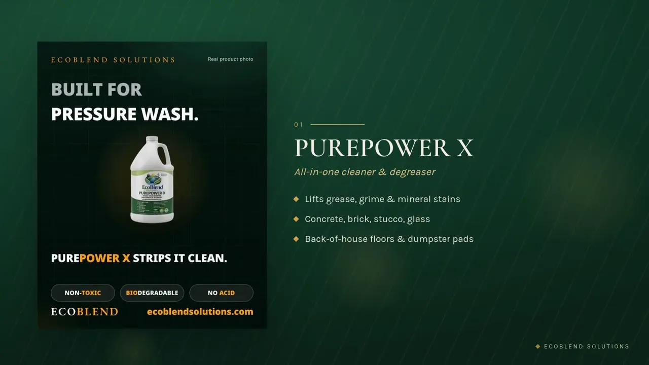EcoBlend Solutions product film showing what each eco-friendly cleaner does in restaurants, bars and coffee shops